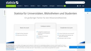 
                            4. • Universitäten, Bibliotheken & Bildung | Statista