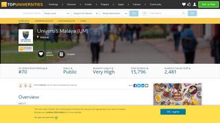 
                            8. Universiti Malaya (UM) | Top Universities