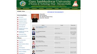 
                            4. University Officers - Guru Jambheshwar University of Science and ...