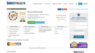 
                            2. Univox Community Ranking and Reviews - SurveyPolice