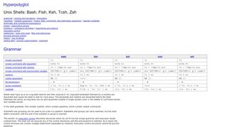 
                            8. Unix Shells: Bash, Fish, Ksh, Tcsh, Zsh - Hyperpolyglot