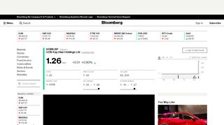 
                            10. UOBK:Singapore Stock Quote - UOB-Kay Hian Holdings Ltd ...
