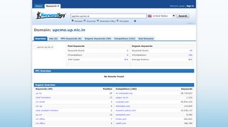 
                            7. upcmo.up.nic.in - KeywordSpy