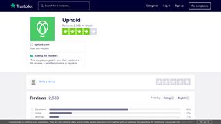 
                            7. Uphold Reviews | Read Customer Service Reviews of uphold.com