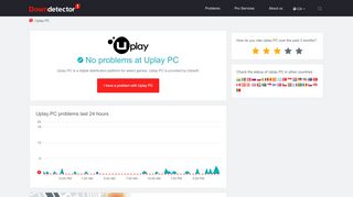 
                            13. Uplay PC down? Current outages and problems | Canadianoutages