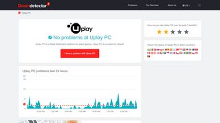 
                            11. Uplay PC down? Current outages and problems | ...