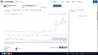 
                            9. UQUID COIN (UQC) Price, Chart, Info - CoinSchedule