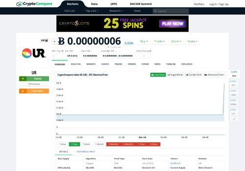 
                            2. UR (UR) - Live streaming prices and market cap - CryptoCompare.com