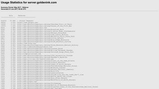 
                            11. Usage Statistics for server.goldenink.com - May 2017 - Referrer