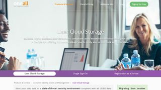 
                            10. User Cloud Storage · CIAM | www.oneall.com