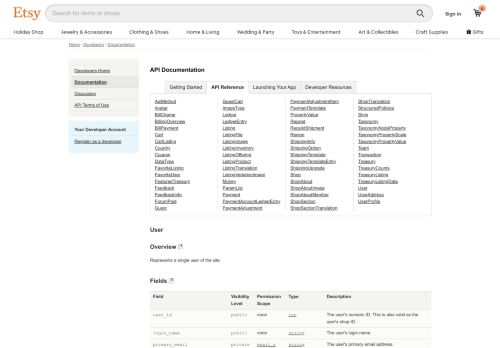 
                            4. User - Etsy Developers