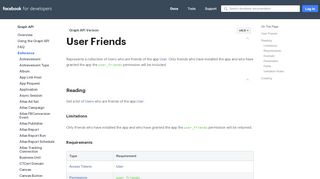 
                            2. User Friends - Facebook for Developers