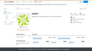 
                            7. User joaghix - Stack Overflow