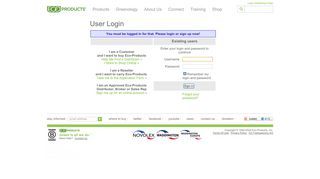 
                            3. User Login - Eco-Products