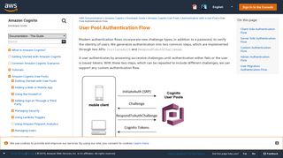 
                            3. User Pool Authentication Flow - Amazon Cognito - AWS Documentation