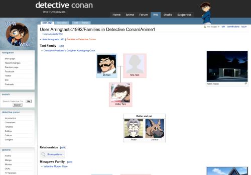 
                            2. User:Arringtastic1992/Families in Detective Conan/Anime1 - Detective ...