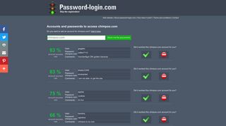 
                            6. Users chimpoo.com and passwords chimpoo.com. password, free ...