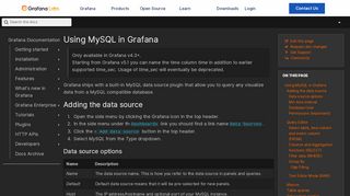 
                            10. Using MySQL in Grafana | Grafana Documentation