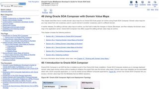 
                            2. Using Oracle SOA Composer with Domain Value Maps - 11g Release ...