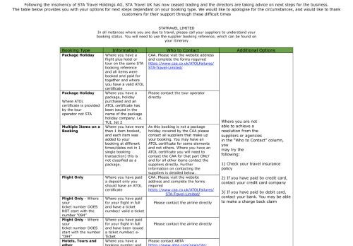 
                            2. Using your card | STA Travel