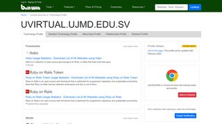 
                            13. uvirtual.ujmd.edu.sv Technology Profile - BuiltWith