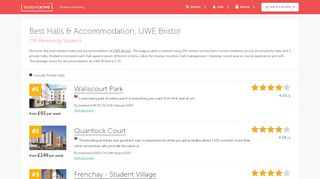 
                            5. UWE Bristol Halls & Accommodation Reviews | StudentCrowd