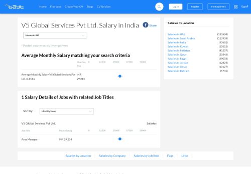 
                            6. V5 Global Services Pvt Ltd Salary in India - Bayt.com