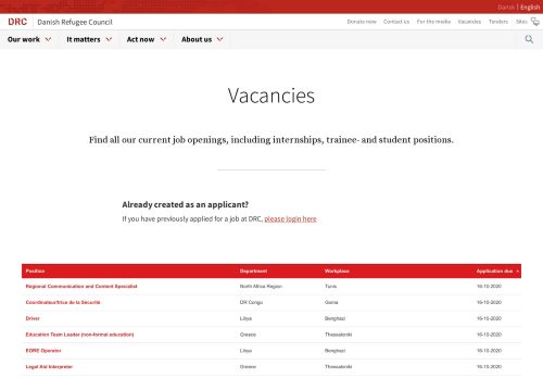 
                            4. Vacancies per country | Danish Refugee Council | DRC