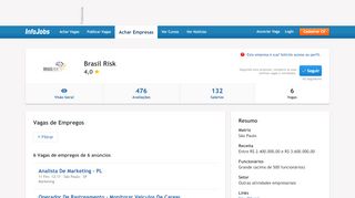
                            13. Vagas de Emprego BRASIL RISK | Infojobs