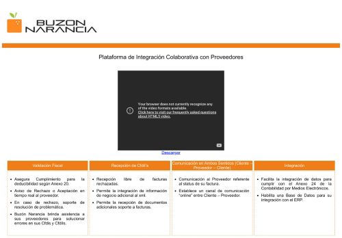 
                            3. Validador de Facturas Electrónicas - Recepción Buzón Narancia