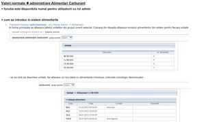 
                            4. Valori normate administrare Alimentari Carburant + functia este ...