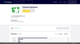 
                            10. Valued Opinions Reviews | Read Customer Service Reviews of www ...