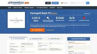 
                            12. Varengold Bank FX Erfahrungen und Testbericht | Investoo.com ...