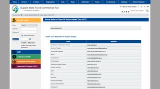 
                            7. VAT Related Sites - Commercial Tax