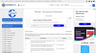 
                            4. VB.Net Comparison Operators - Tutorialspoint