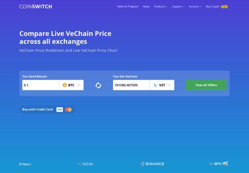 
                            13. VeChain Price | USD 0.0044 | VeChain Price Prediction, Live VEN ...