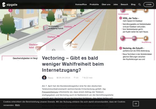 
                            9. Vectoring – Gibt es bald weniger Wahlfreiheit beim Internetzugang?