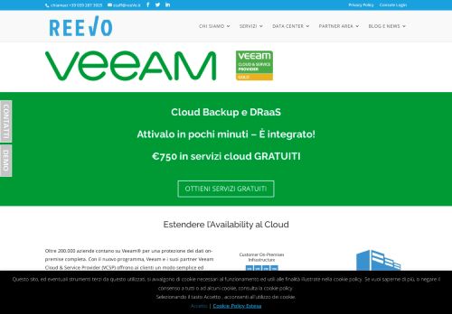 
                            9. Veeam Cloud Connect Backup | ReeVo