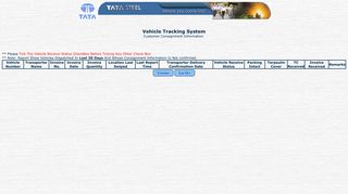 
                            2. Vehicle Tracking System