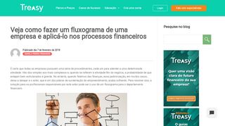 
                            13. Veja como fazer o fluxograma de uma empresa e aplicá-lo nas finanças