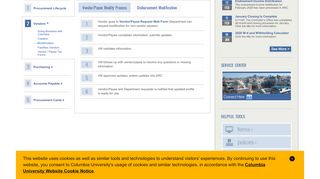 
                            12. Vendor/Payee Modify Process | Columbia University Finance Gateway