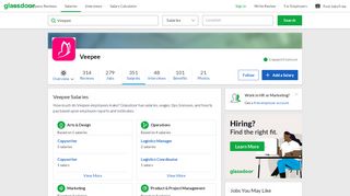 
                            11. Vente-Privee.com Salaries | Glassdoor