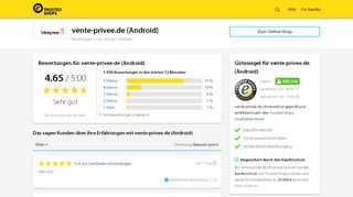 
                            11. vente-privee.de (Android) Bewertungen & Erfahrungen | Trusted Shops