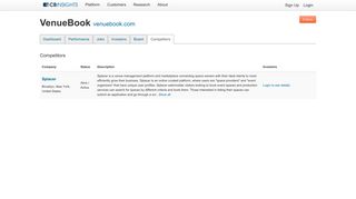 
                            8. VenueBook Competitors - CB Insights