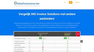 
                            7. Vergelijk ING Invoice Solutions met 38 andere pakketten ...