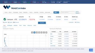 
                            7. Vertcoin price | $ 0.39349477 | index, chart and news | ...