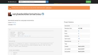 
                            10. verybadsoldier/smartvisu - Libraries.io
