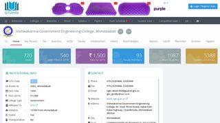 
                            8. VGEC, Ahmedabad | Vishwakarma Government Engineering College ...