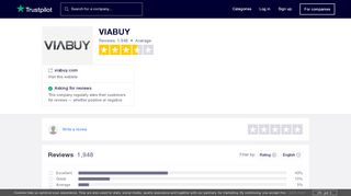 
                            12. VIABUY Reviews | Read Customer Service Reviews of viabuy.com