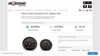 
                            12. Vianet Communications Pvt. Speed Test - Broadband Speed Checker